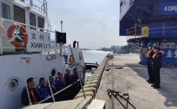 船舶有害物检测标准有哪些？