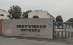 船舶605研究院，研究方向与成果有哪些？