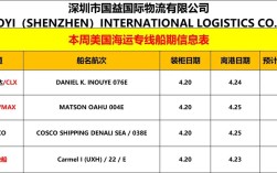 船舶付款期通常如何约定？