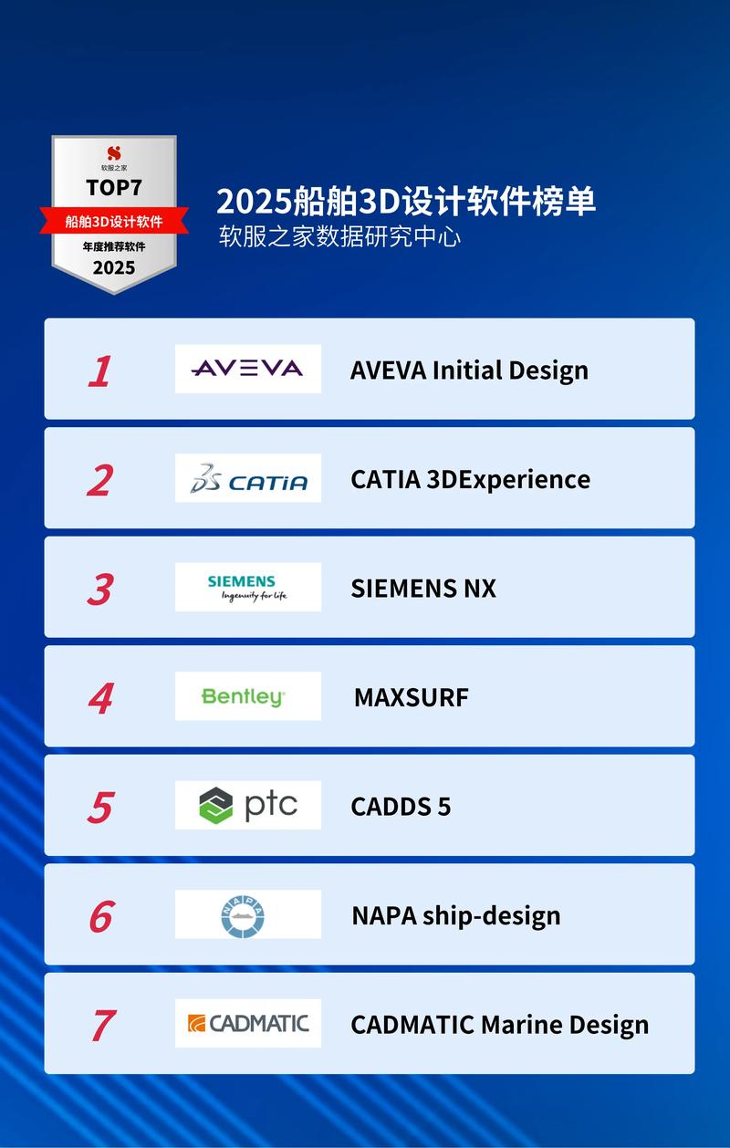 船舶做3d效果图用什么软件-图2 船舶做3d效果图用什么软件-图2