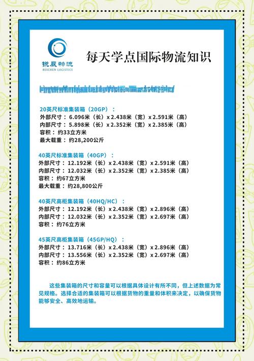 集装箱船箱位怎么规定的-图2 集装箱船箱位怎么规定的-图2