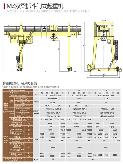 400吨w龙门吊多少钱一台-图1 400吨w龙门吊多少钱一台-图1