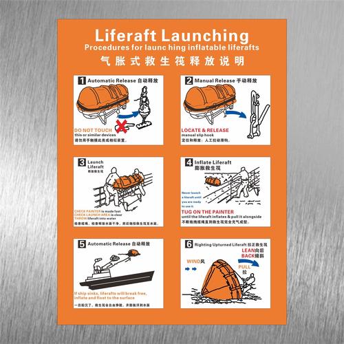 船上二氧化碳怎么释放-图2