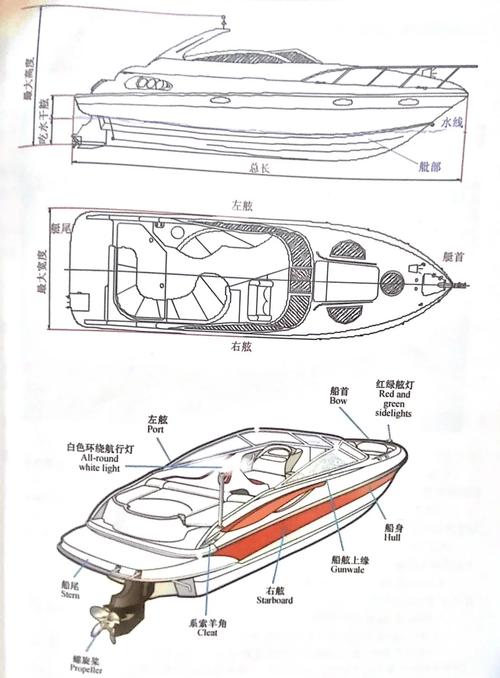 船为什么靠两个螺旋桨-图1