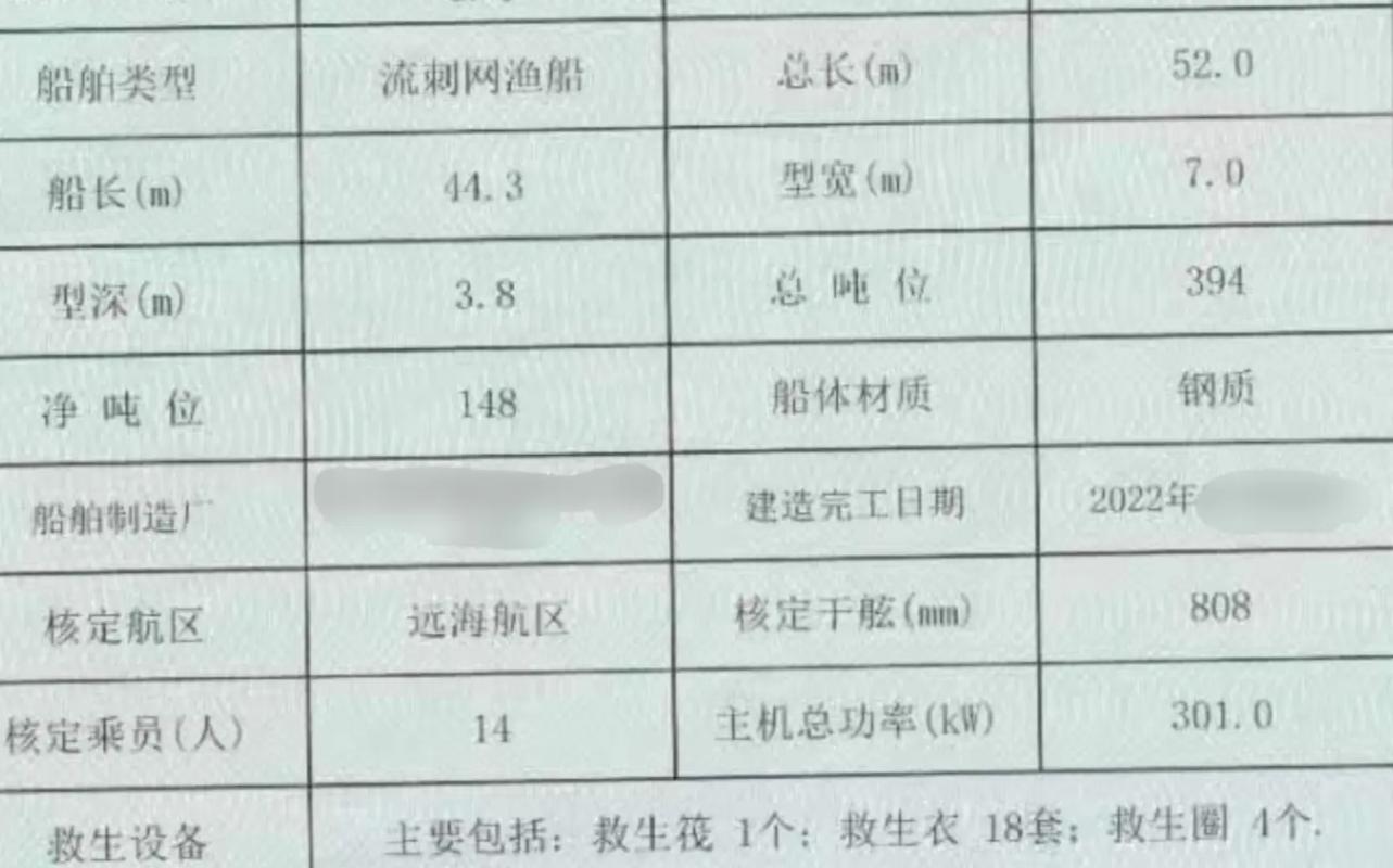 流网船多少钱一个月-图3