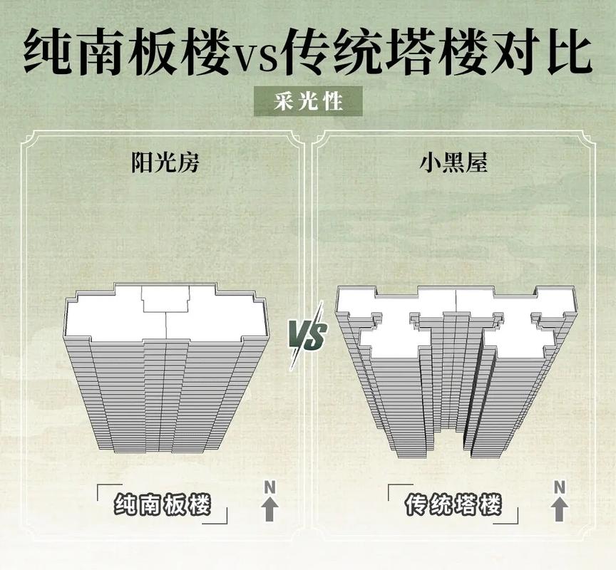 艏楼和上建具体什么区别-图2