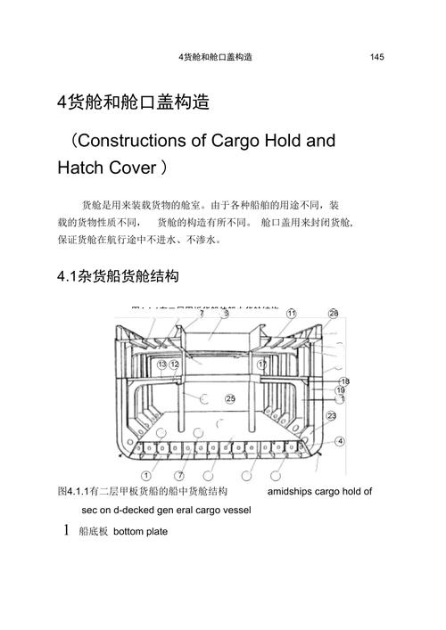 散货船舱口盖怎么开的-图1