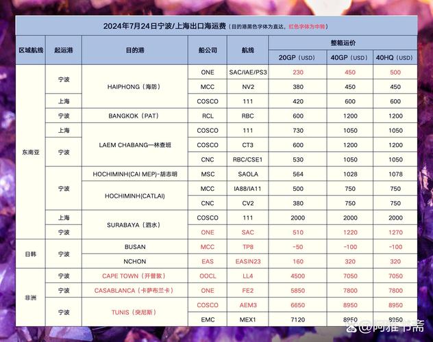 万吨海运船多少钱一艘-图2 万吨海运船多少钱一艘-图2