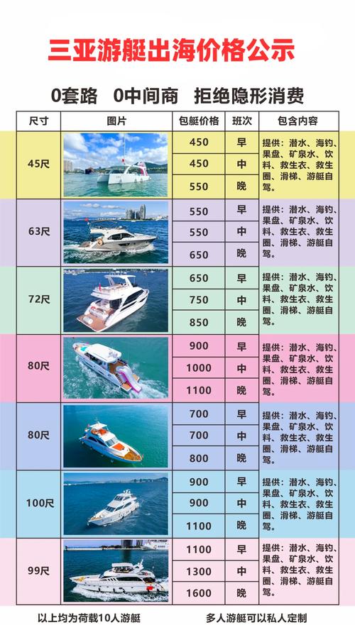 万吨海运船多少钱一艘-图3 万吨海运船多少钱一艘-图3