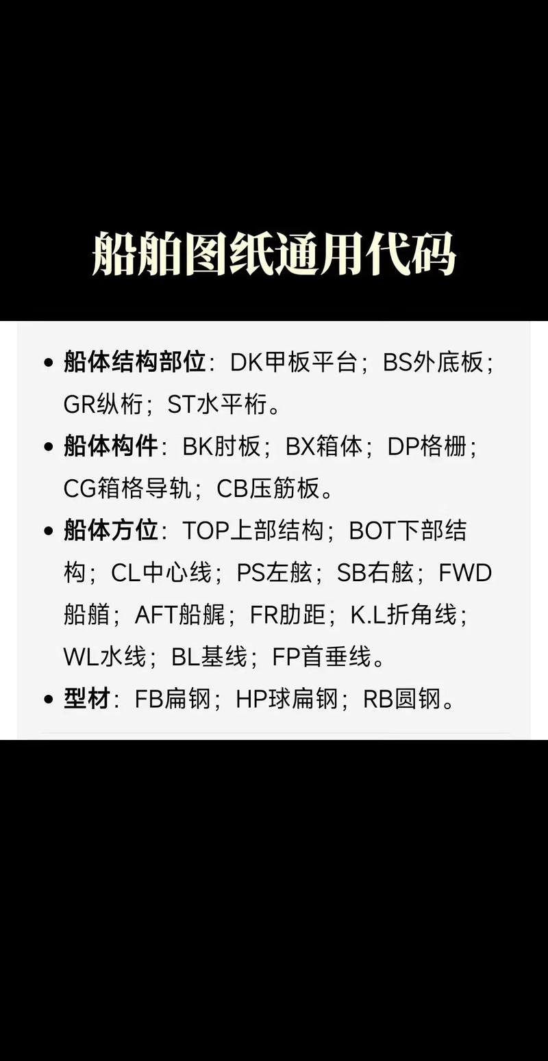 船体标注55ut是什么意思-图2