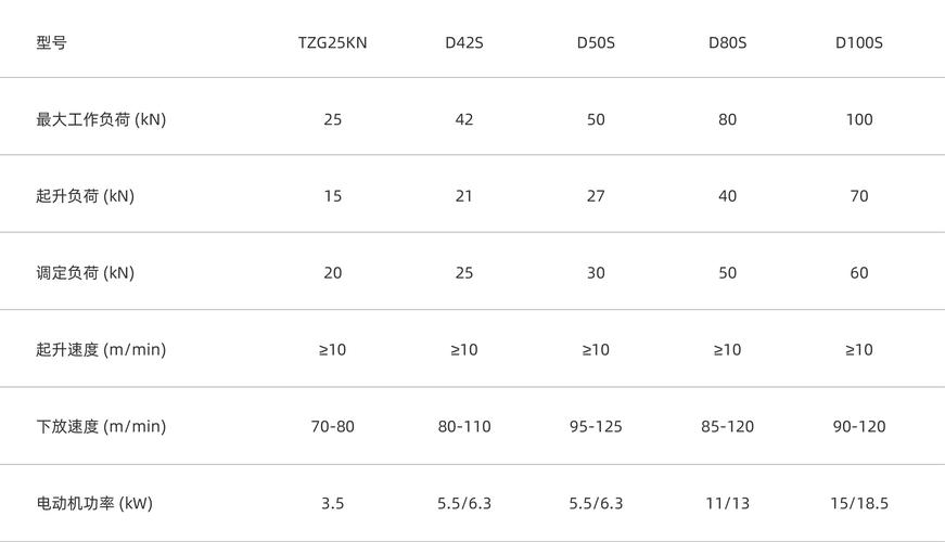船体标注55ut是什么意思-图1