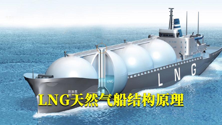 液化气船货舱有什么特征-图2