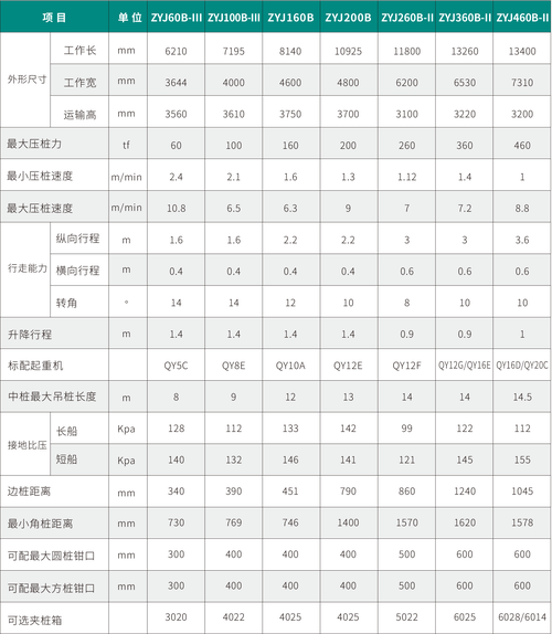 压载水BC1000代表多少-图2 压载水BC1000代表多少-图2