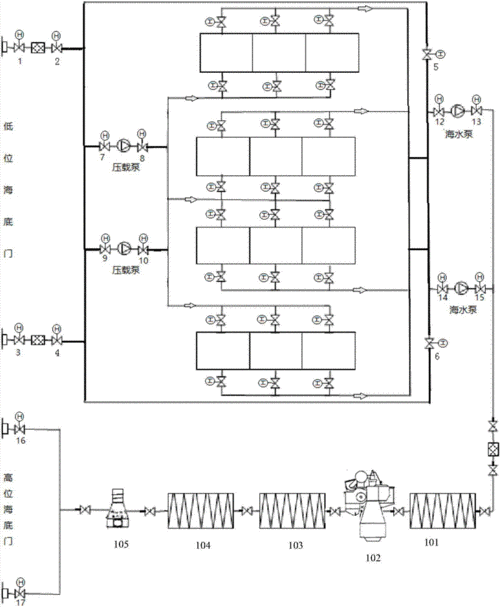 压载水BC1000代表多少-图3 压载水BC1000代表多少-图3
