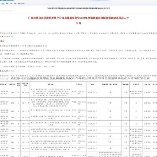 广西有多少个造船厂招聘-图2