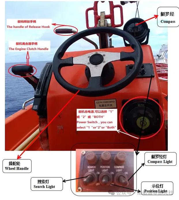 开敞式救生艇怎么保养-图1