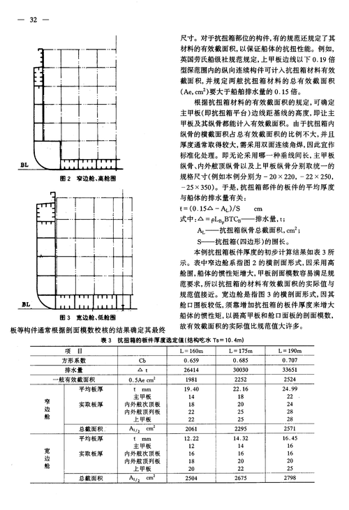 散货船甲板地灵怎么割-图3