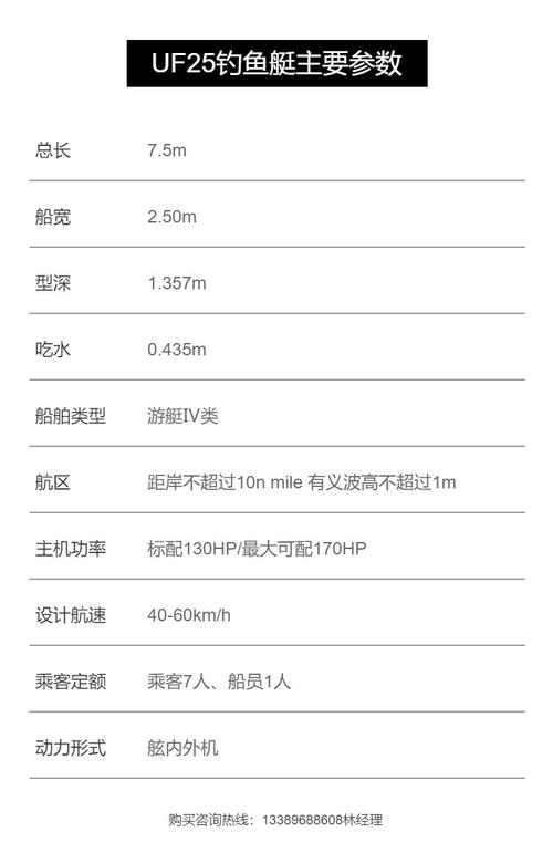 船的柴油机功力怎么表示-图1 船的柴油机功力怎么表示-图1