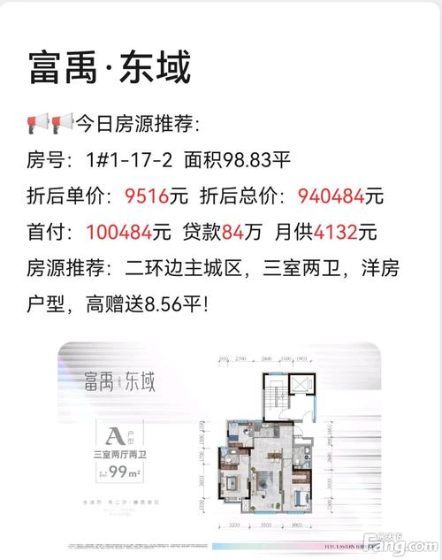 大东华润地多少钱一平-图2