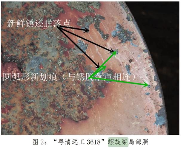 螺旋桨为什么会空泡腐蚀-图2