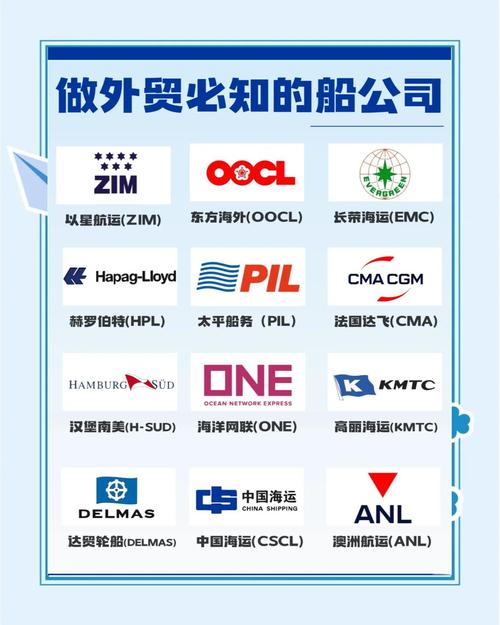 船舶有限公司业务是什么-图2