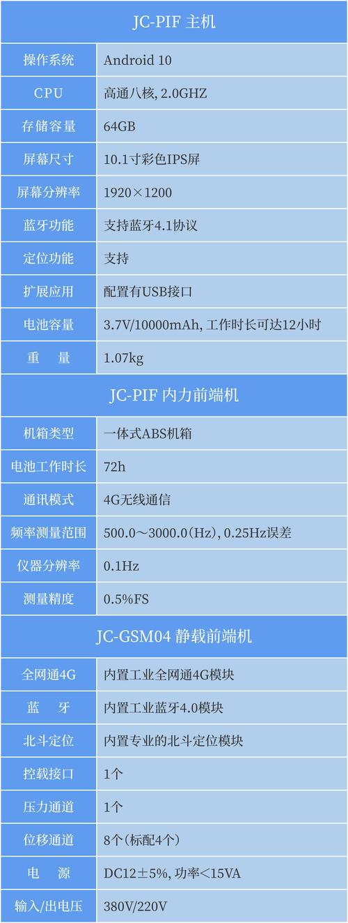 fpso船舶api检验是什么意思-图1