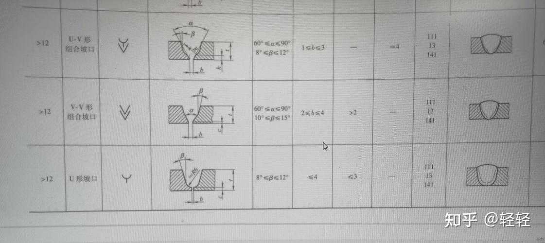 板厚超过多少才开坡口-图3