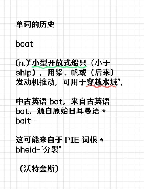 船舶正浮用英语怎么说-图2