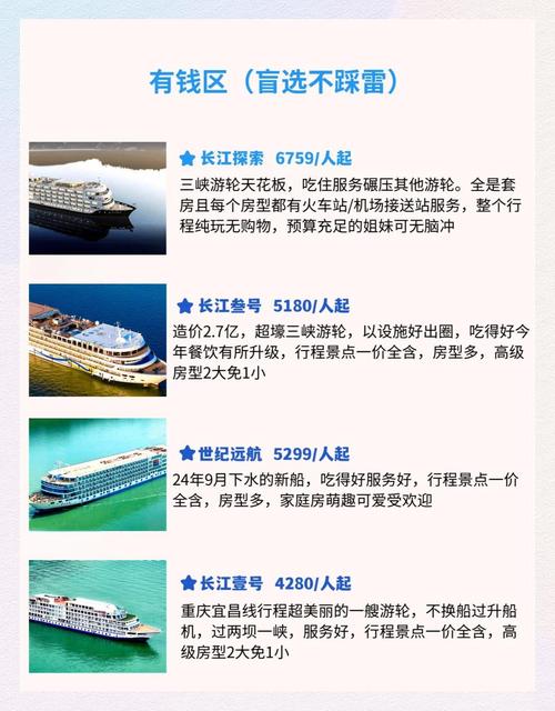 船进坞一天多少钱-图2