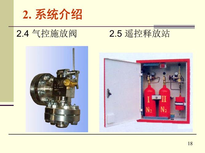 怎么测试船舶co2报警实验-图2 怎么测试船舶co2报警实验-图2