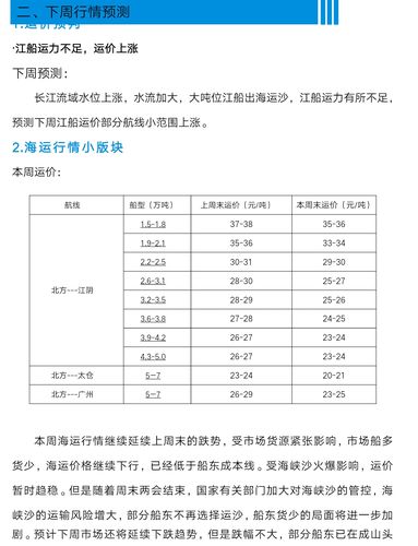 江船运货一吨多少钱-图2