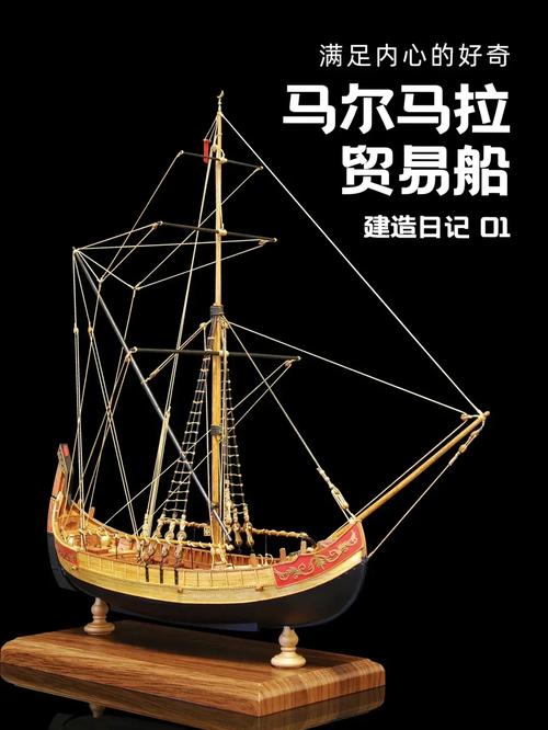 固定船贸的叫什么意思-图3