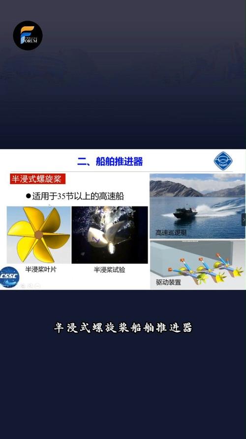 船舶推进器是什么意思-图1