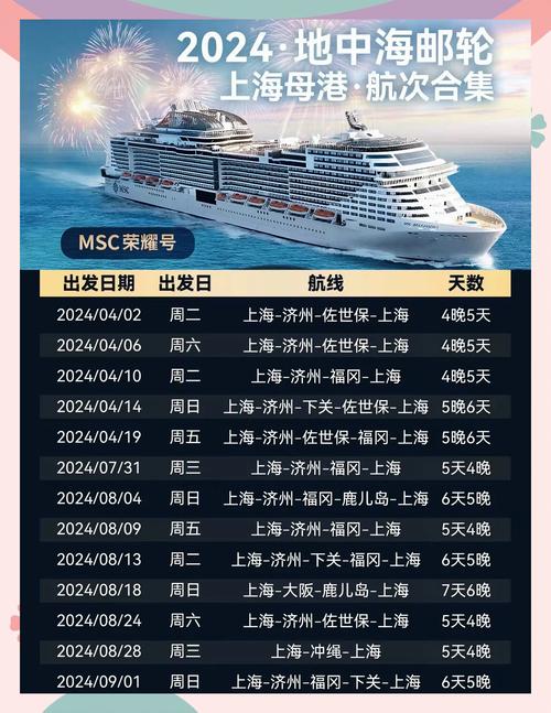 邮轮订单号是什么意思-图1