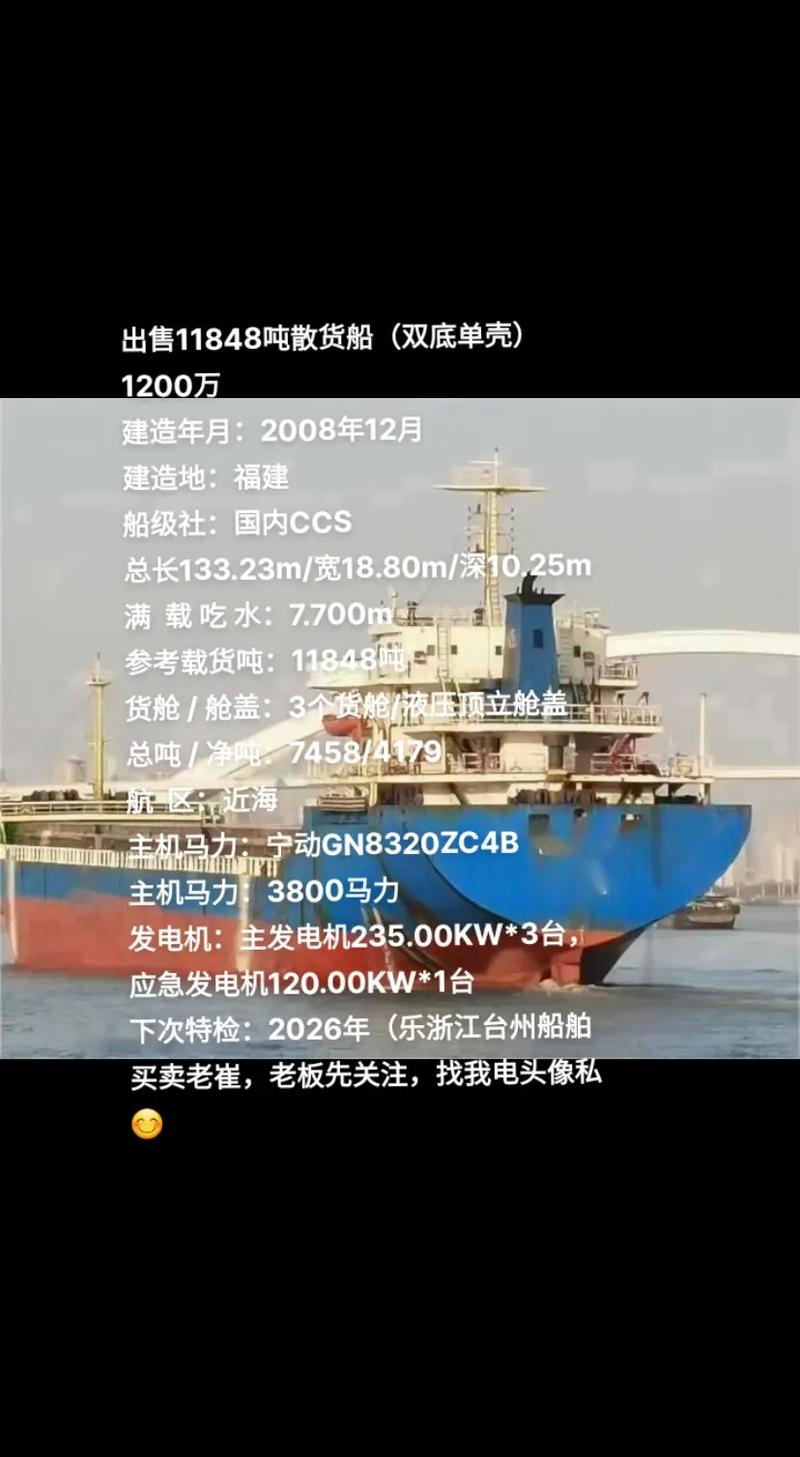 一百万吨货船多少钱-图3