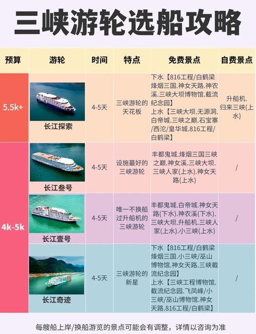 八百吨左右轮船要多少钱-图3