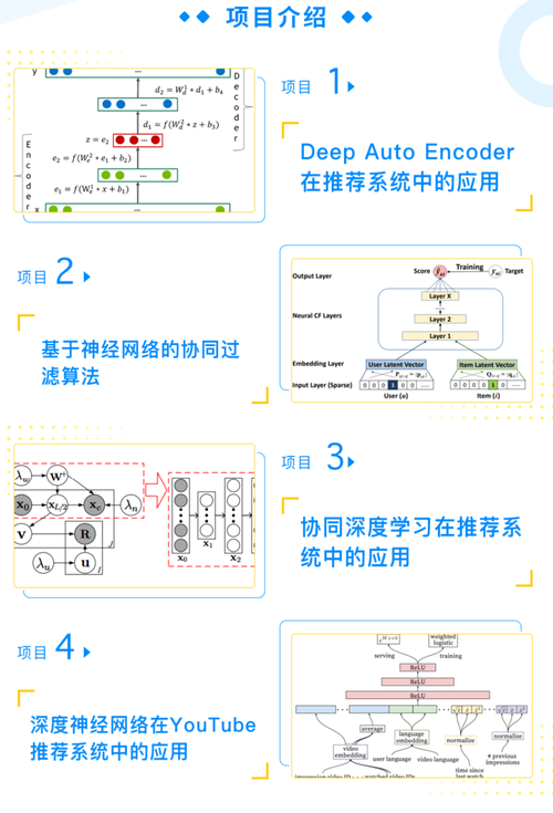 0在船舶信息是什么意思-图3