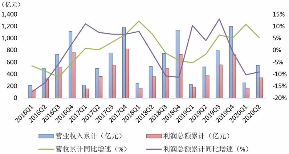 兴源船舶市资产值是多少-图2