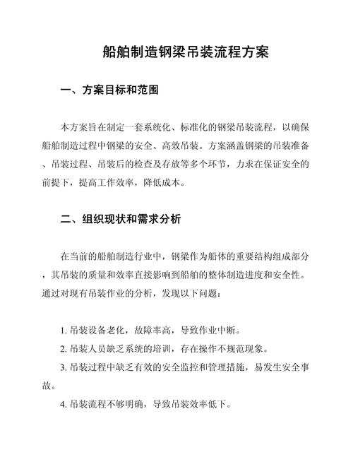 造船生产设计讲义，核心内容与实用要点？-图1