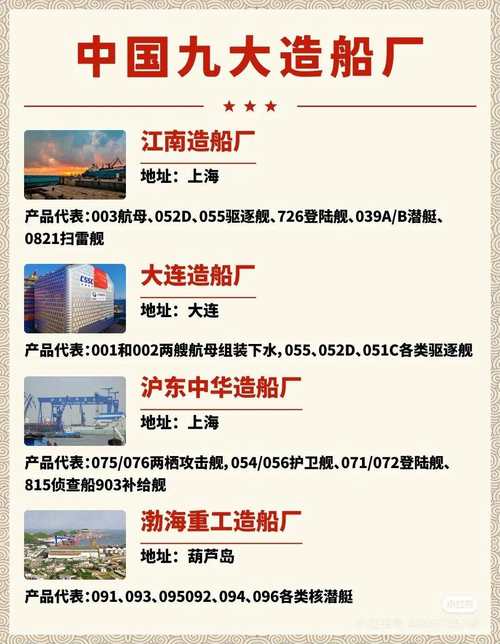 沪东造船厂党员提的快吗？-图3