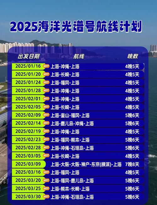 新城到大巨轮船今日首末班是几点？-图2