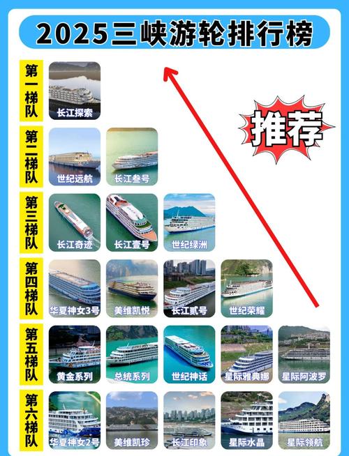 轮船舶安全航速的重要性-图3