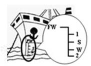 轮船吃水线如何适配港口水深要求？-图2