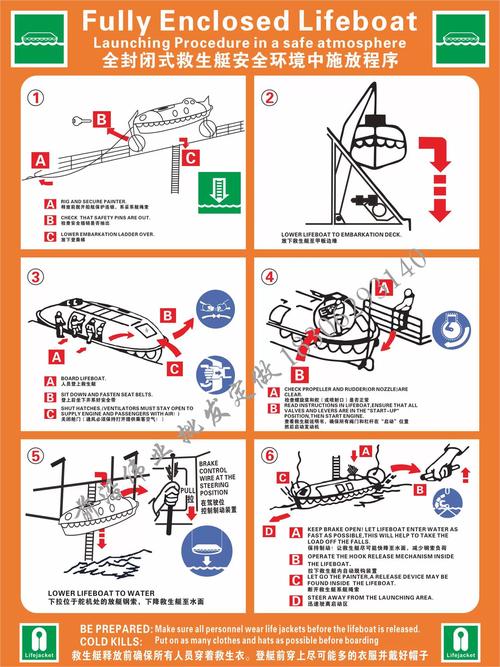 船舶救生艇谁负责-图1