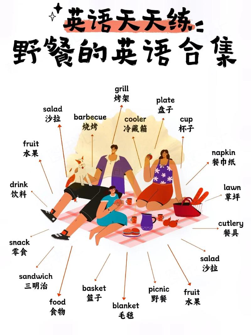 我们在轮船上吃东西英语-图3