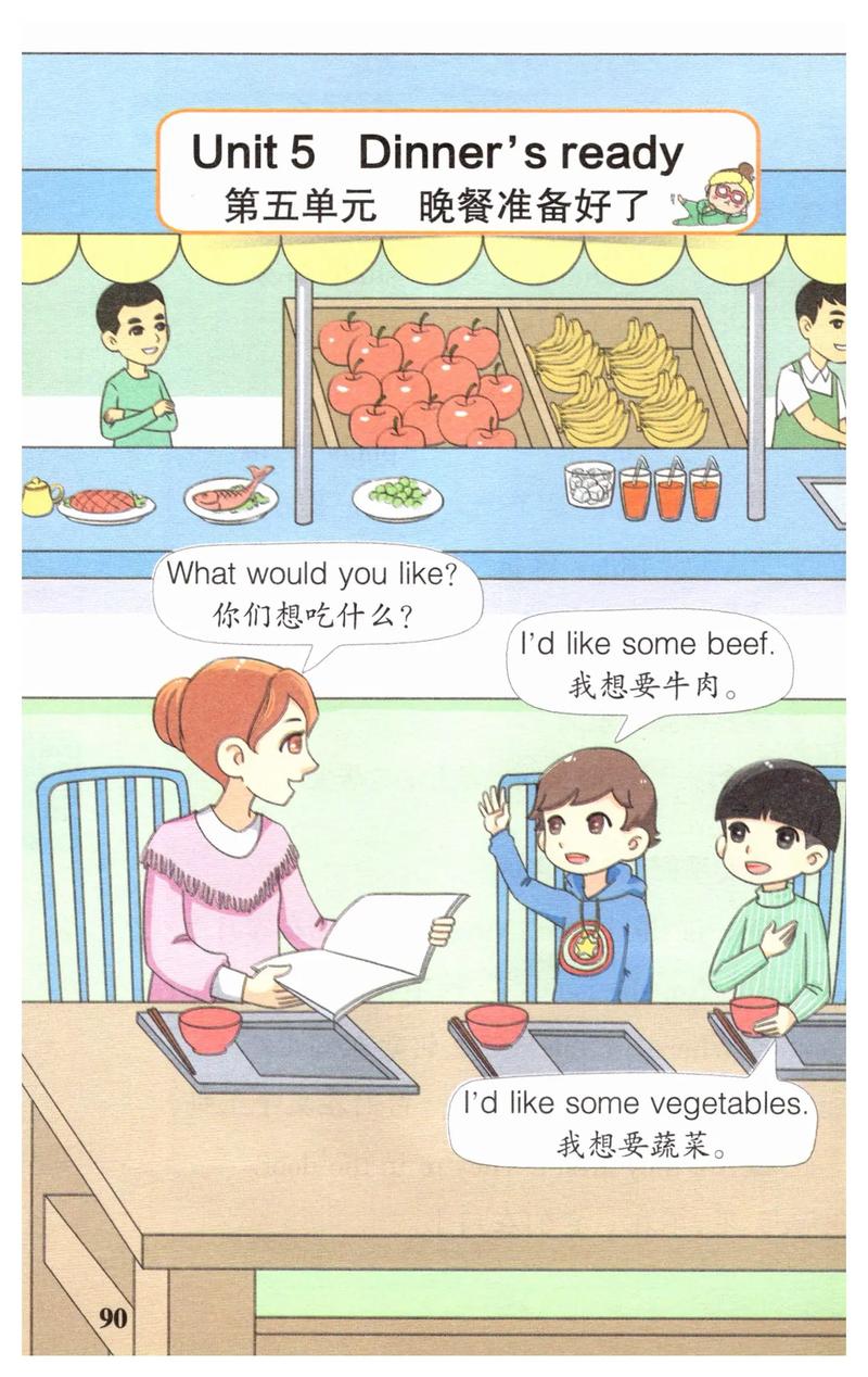 我们在轮船上吃东西英语-图1