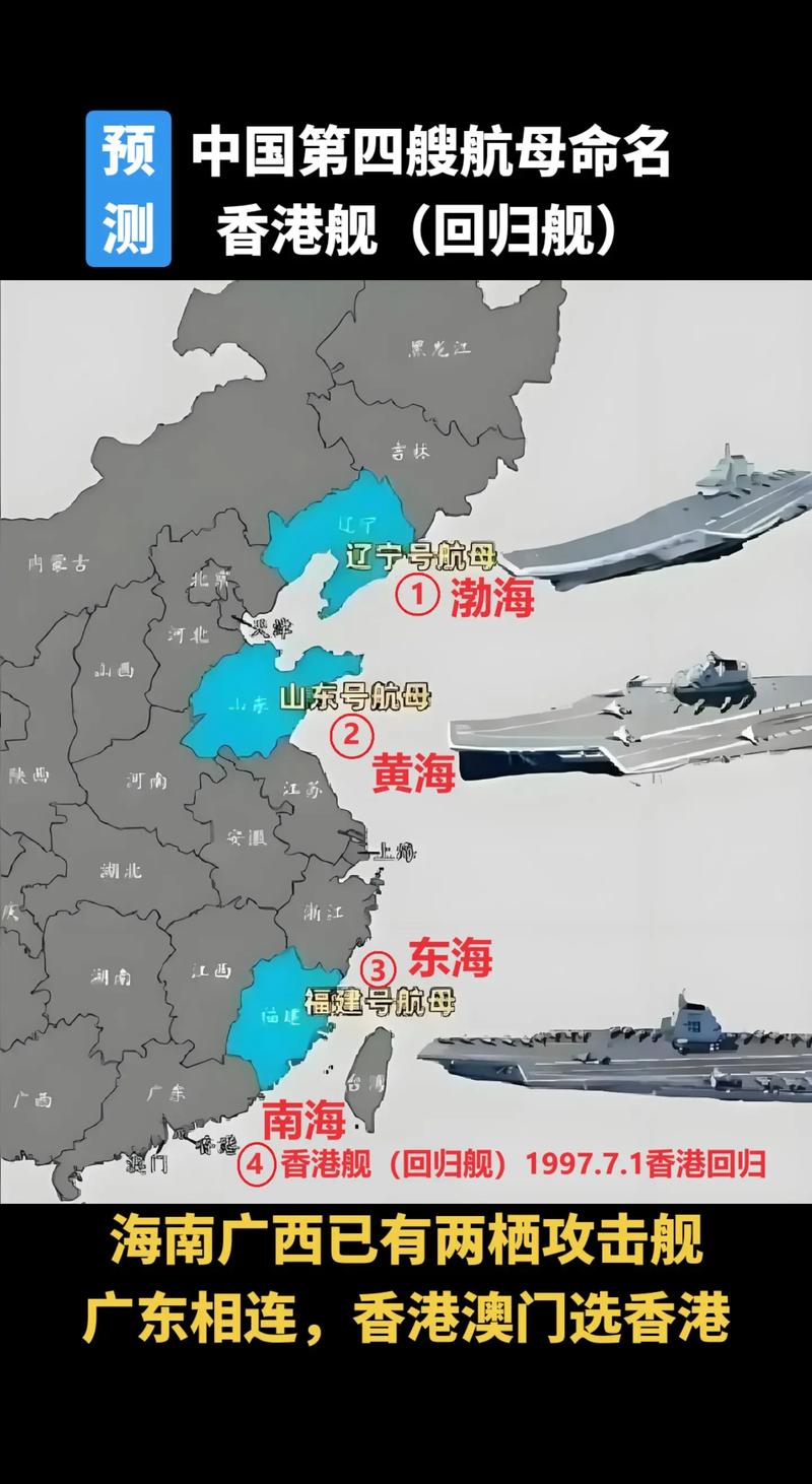 中国船舶主要分布在哪些省份？-图2