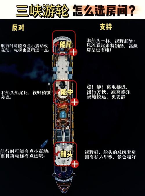 轮船发动机功率如何精准选择？-图3