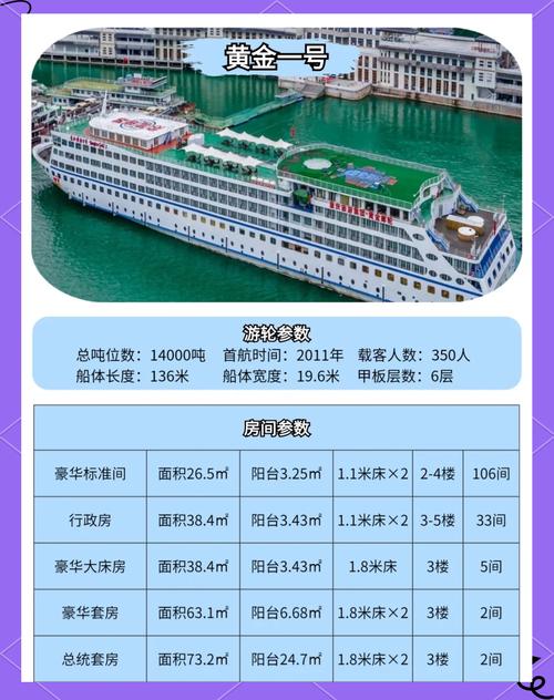 10万吨轮船自重多少？-图1