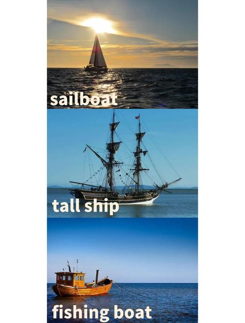 船舶坞修英文范本，具体包含哪些核心内容？-图1